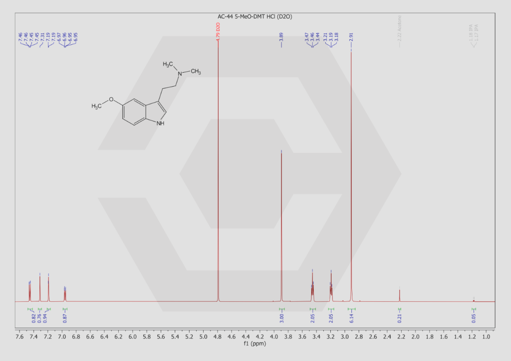 AC-44 5-MeO-DMT HCL page 2