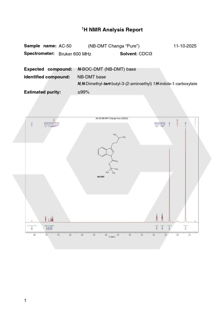 NMR-Analysis-Report-AC-50-NB-DMT-Changa-Pure